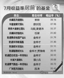 制图 卿子秀