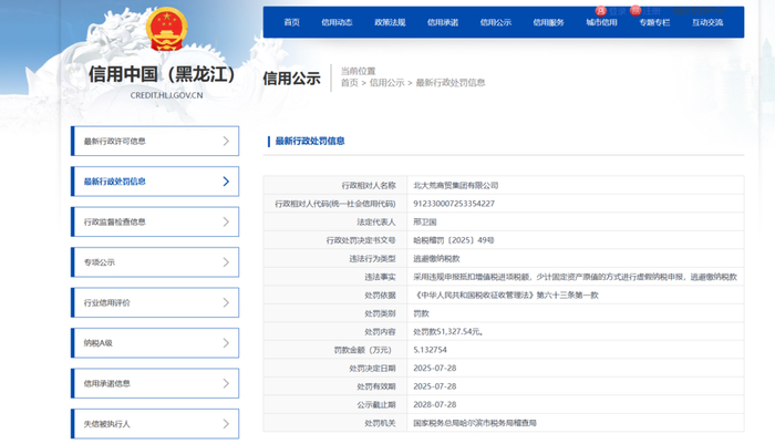 公开信息显示，北大荒商贸集团有限公司成立于2000年12月21日，法定代表人邢卫国，股东为北大荒农垦集团有限公司。