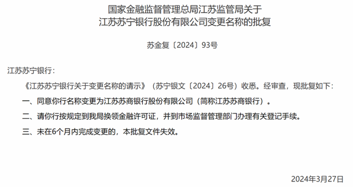 图 / 监管部门对于苏商银行更名的批复（