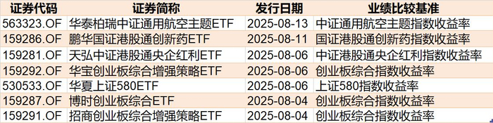 封面图片来源：每日经济新闻