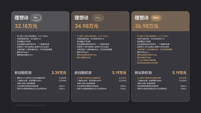 图源理想官方微信公众号