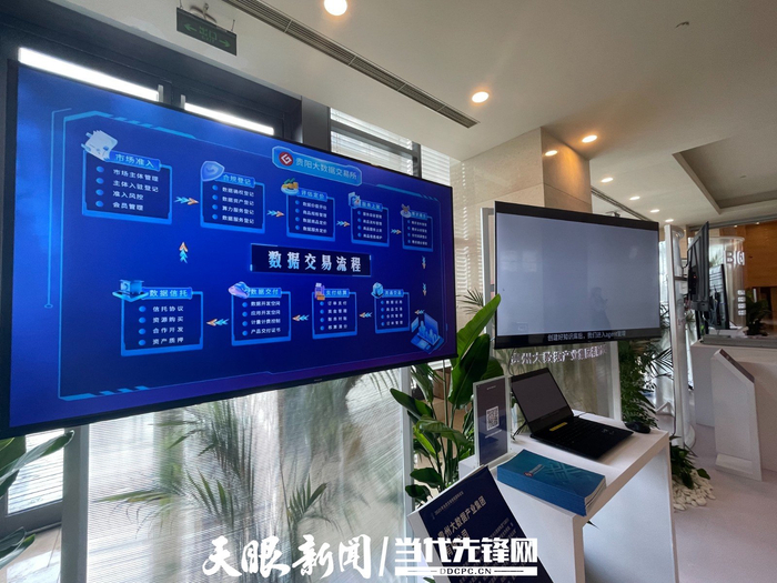 　　贵阳大数据交易所