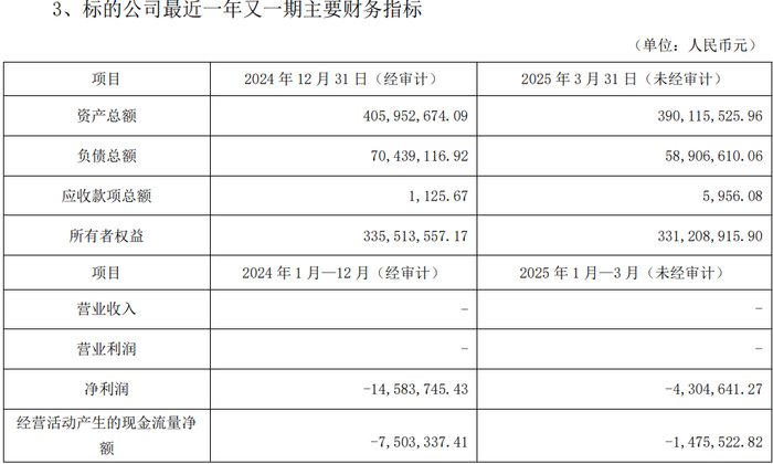 图片来源：金时科技公告