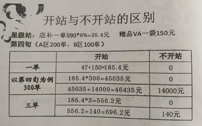 伍福家園銷售人員向記者展示的圖片。