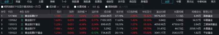 图片来源：壹图网