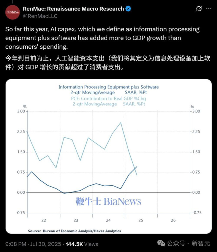 可以说，我们已经处于白领工作的转折点，第五次工业革命已经到来。