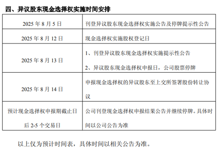 图片来源：中国重工公告