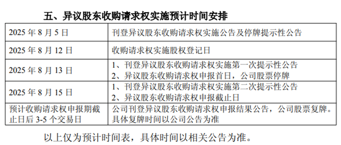 图片来源：中国船舶公告