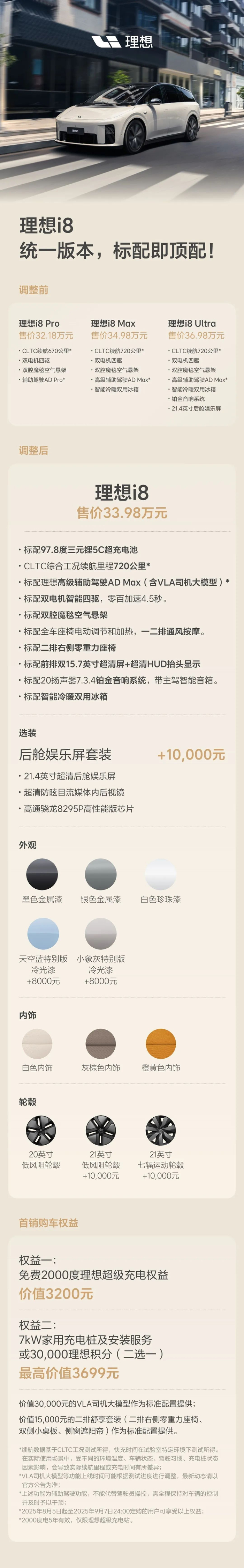 图源：理想汽车