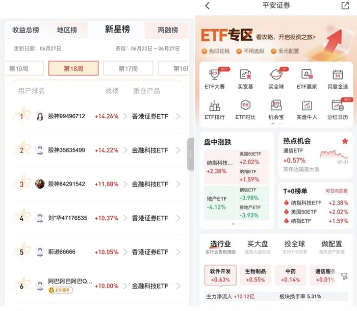（从左至右：大赛新星榜、ETF专区-新人版）