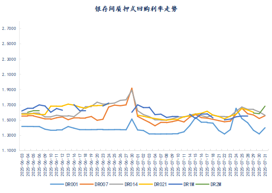 数据来源：iFind     数据整理：普兰数据中心