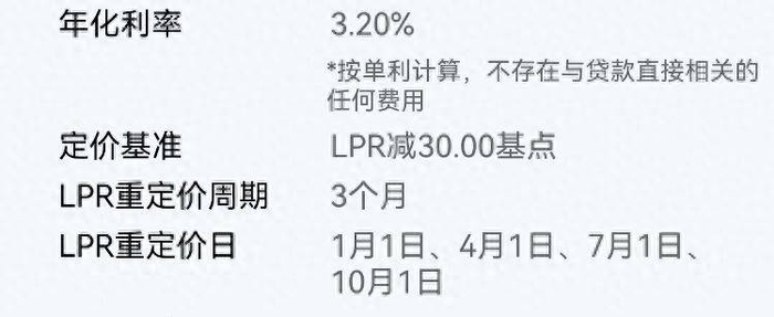 受访者供图