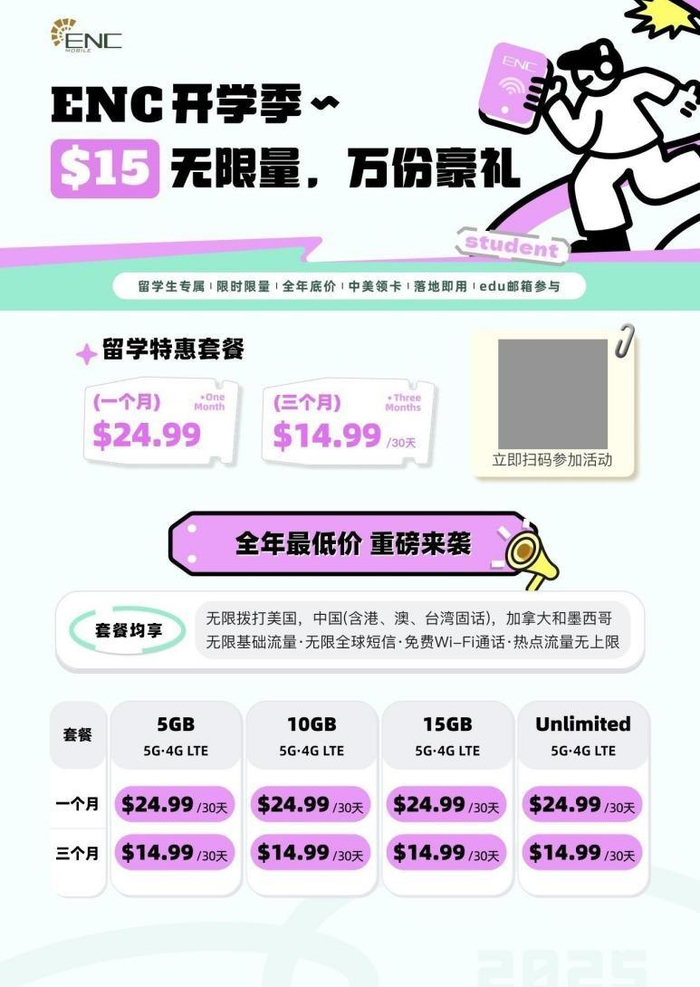图源ENC Mobile