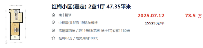 图源：贝壳找房