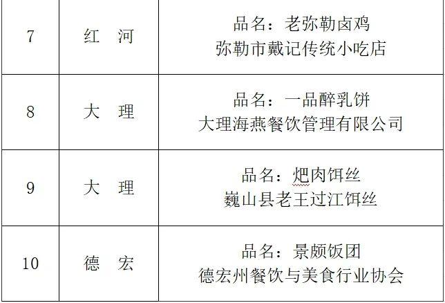 　　编辑：郭晨泽