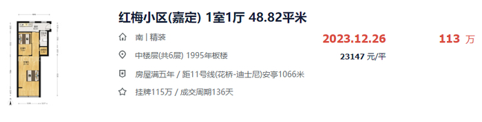 图源：贝壳找房