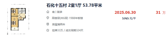 图源：贝壳找房