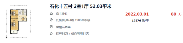 图源：贝壳找房