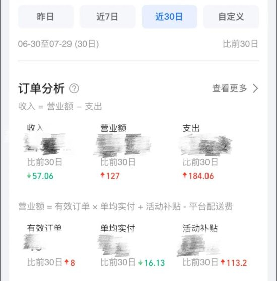 图/受访者提供