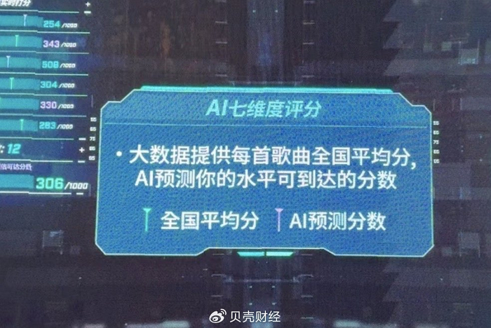 毕竟，我们去KTV的初心，是为了情绪体验而不是为了高分。