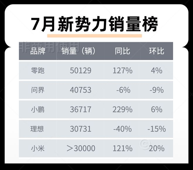 图源：电车通摄制