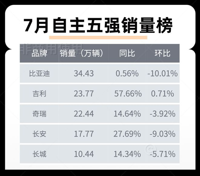 图源：电车通摄制