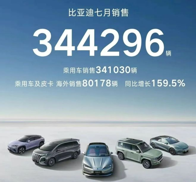 图源：比亚迪