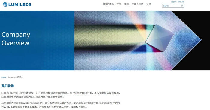 来源：