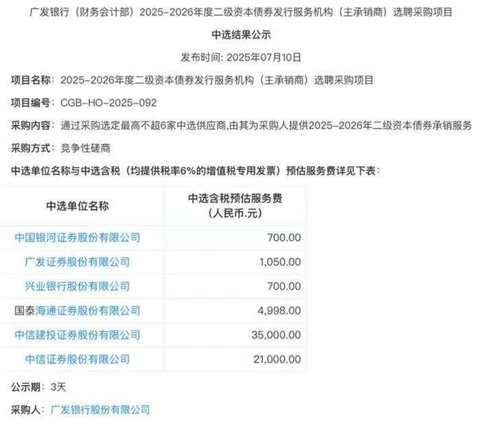 图片来源：天眼查