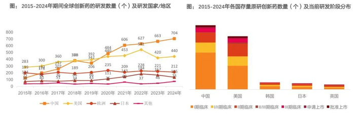 来源：天风证券（参考来源1）