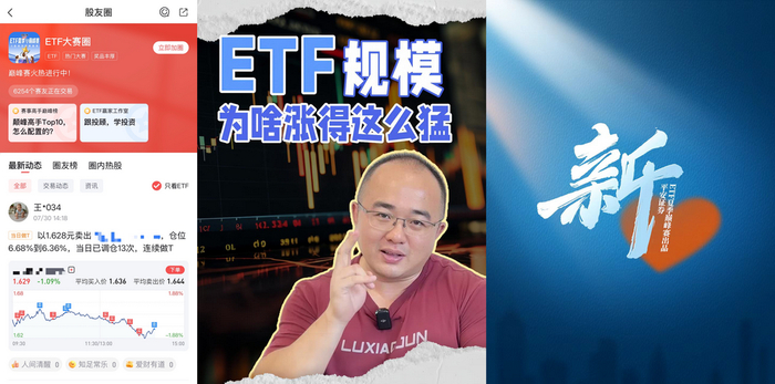 （从左至右：ETF股友圈、财经KOL视频封面、品牌宣传视频封面）