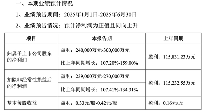 （文章来源：澎湃新闻）