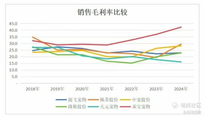 图片来源于财研圈