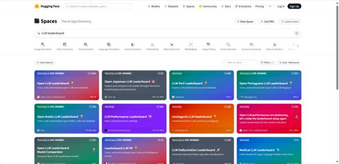 图：HuggingFace上的其他大语言模型排行榜