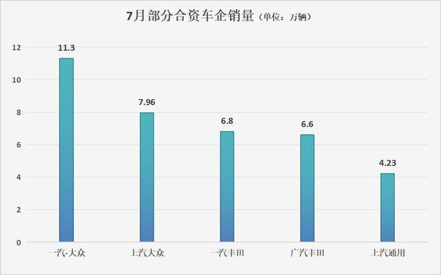 图片来源：每经记者 段思瑶 制图