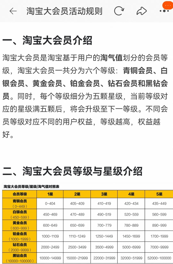 图源：淘宝App