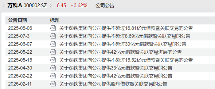  图片来源：Wind