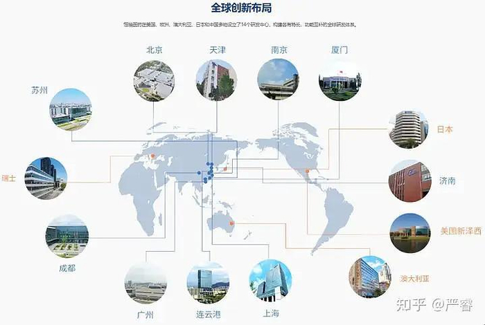 图源：恒瑞医药官网