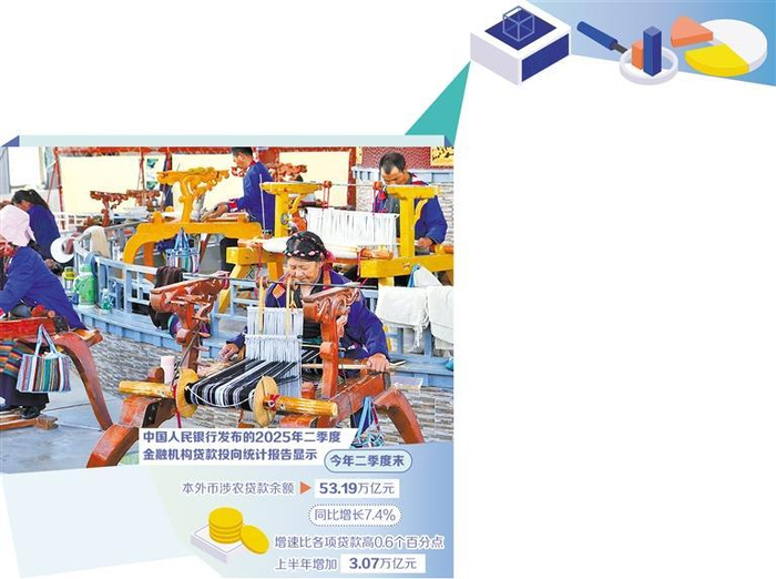     在西藏自治区山南市乃东区的民族哗叽手工编织专业合作社里，工人们正在制作“泽帖尔”。 本报记者 勾明扬摄