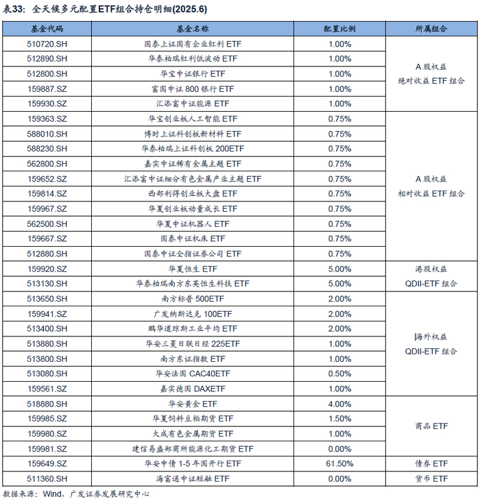 多元资产夯实发展根基 越秀房产基金上半年经营收入9.66亿元