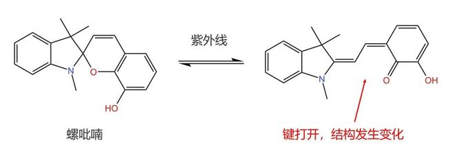 螺吡喃分子结构变化示意图