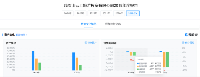 图片来源：天眼查