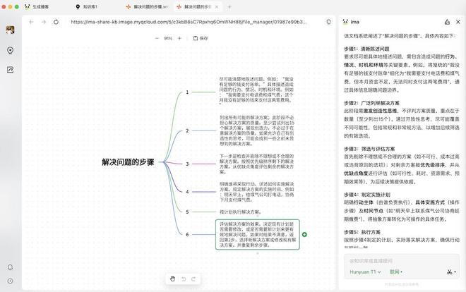 ▲ima解析脑图，支持AI解读、总结提取等功能。