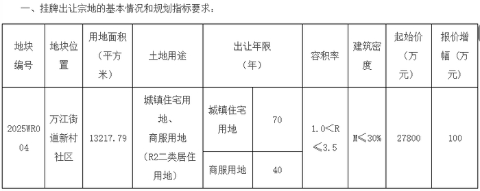 图源东莞市自然资源局