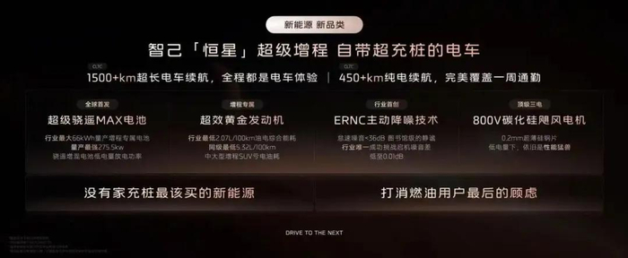 图/智己LS6增程版参数