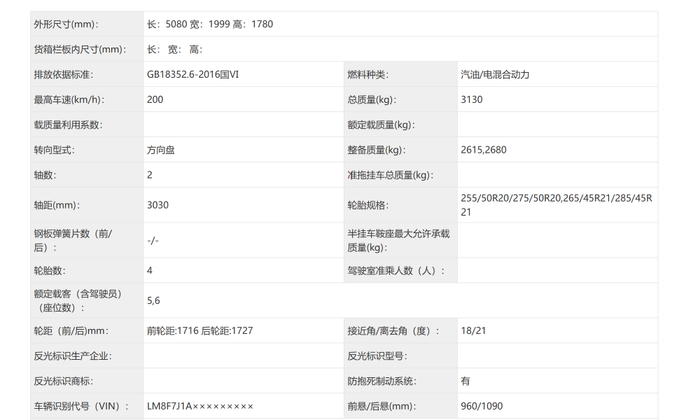 ▲新款问界M7车身尺寸等信息