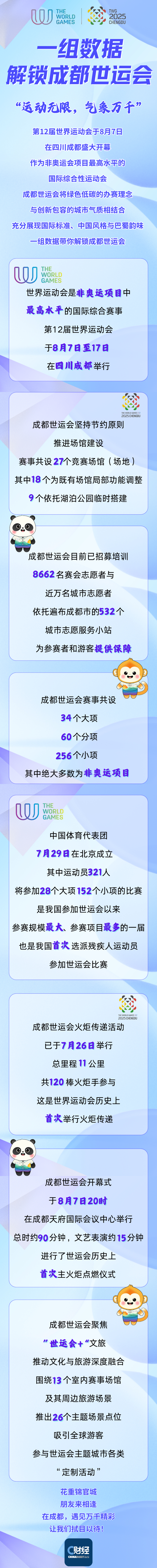 制图：武昊璇 宋怡佳（实习生）