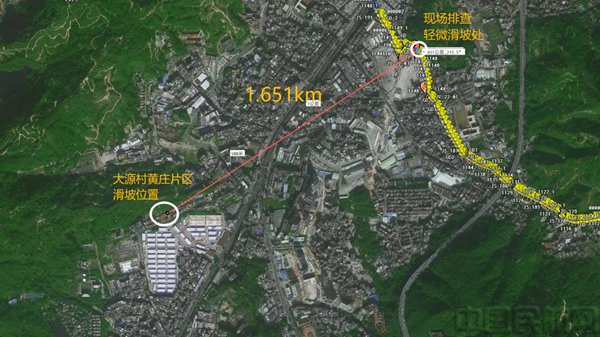 大源村黄庄片区地质滑坡与航油管道位置关系图