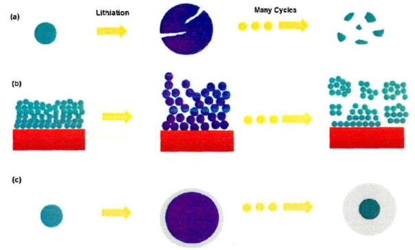 来源：搜狐史剑，国元证券研究所