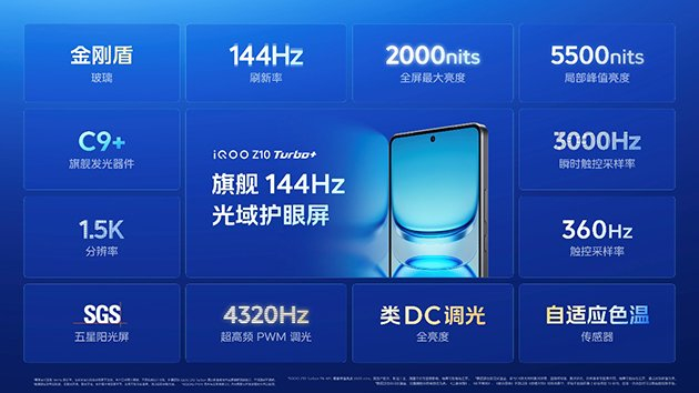 行业最高的电竞级 3000Hz 瞬时触控采样率，在射击游戏中，同时开枪，你先击中，完成电竞屏的终极使命 — 手到眼到子弹到。